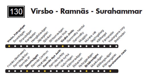 Bild som visar hållplatser på busslinje 130 mellan Virsbo och Surahammar